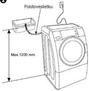 Air Wash TD62-L703HC - Poistovesiletkun kiinnittäminen: - 2