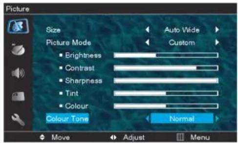 Picture Size Picture Mode • Brightness • Contrast • Sharpness • Tint • Colour Colour Tone Auto Wide Custom Normal Move Adjust Menu