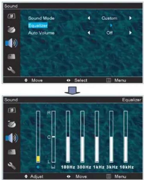 Sound Sound Mode Equalizer Auto Volume Custom Off Move Select Menu Sound Equalizer R C L 100Hz 300Hz 1kHz 3kHz 10kHz Adjust Move Menu