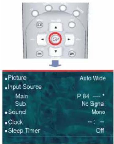 Picture Input Source Main Sub Sound Clock Sleep Timer Auto Wide P 84 —— * No Signal Mono — : — Off