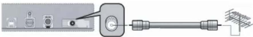 Art Mito LD-3280T - Ulkoantennin/Kaapeliverkon kytkeminen - 1