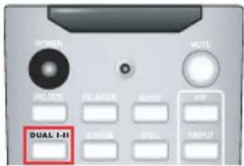 DUAL I-II