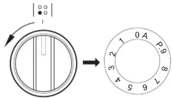 GRAM EKI 4530-90 - Kiehautusautomatiikka - 1