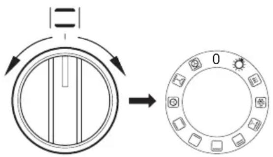 GRAM EK 4553-90 - Uunin käyttö - 1