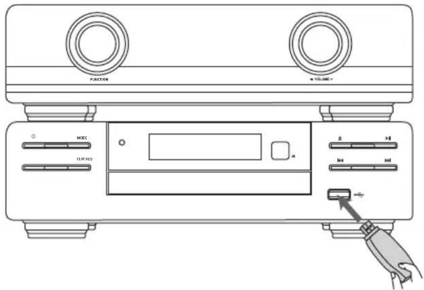 HITACHI AXM949E - MP3-tiedostojen toistaminen USB-laitteesta - 1