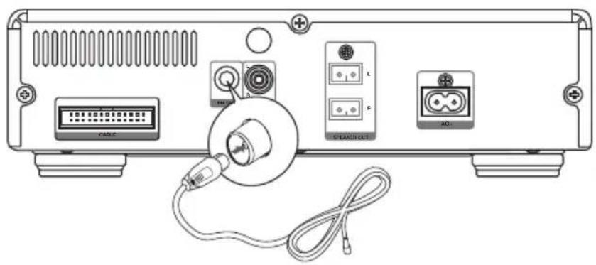 HITACHI AXM949E - Antennin liittäminen - 1