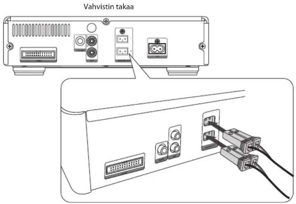 HITACHI AXM949E - Kaiutinliitännät - 1