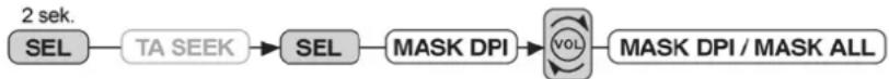 DENVER CAD-450 - MASK DPI: - 1