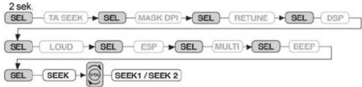 DENVER CAD-450 - SEEK 1/2 - 1