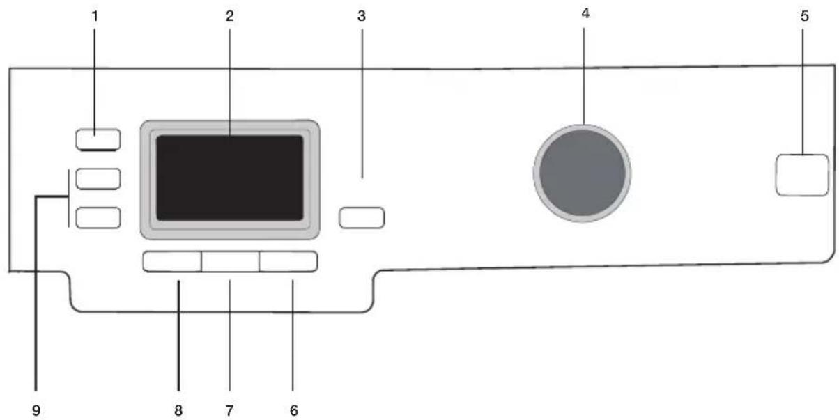Diagram of a device with numbered components, including a monitor, screen, and labeled parts 1 through 9.