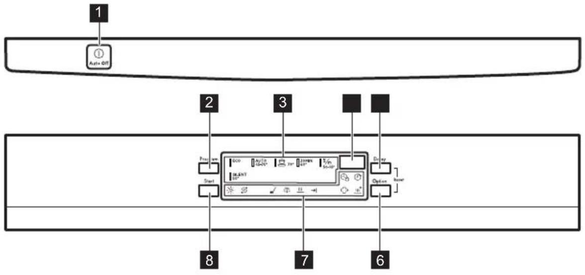 Husqvarna-Electrolux QB6258W - KONTROLLPANEL - 1