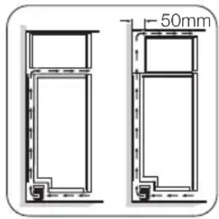 ROSENLEW RJKL3850X - Sijainti - 1