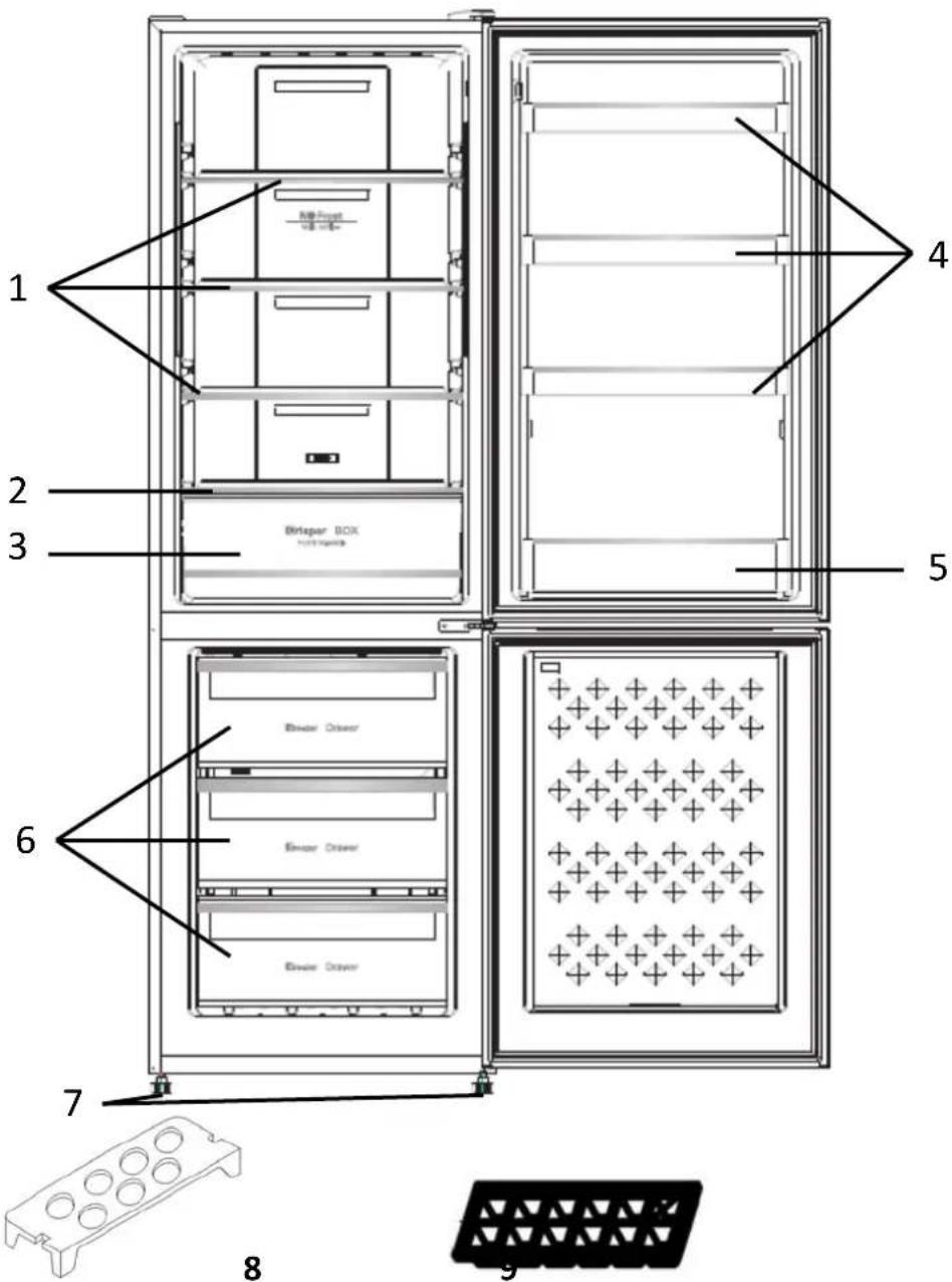 1 2 3 Bitterbox BOX 4 5 6 7 8 9
