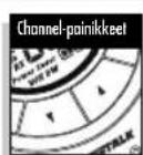 MicroTalk MT 975 - Kanavat - 1