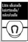 MicroTalk MT 975 - Intercom - 1