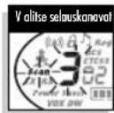 MicroTalk MT 975 - Kanavien selaus: - 1