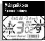 MicroTalk MT 975 - Muistipaikkojen selaus: - 1