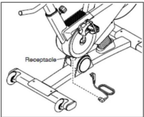 Receptacle