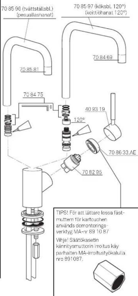 70 85 96 (tvättställsbl.) (pesuallashanat) 70 85 81 70 84 75 70 85 97 (köksbl. 120°) (keitiöhanat 120°) 70 84 69 40 93 19 120° 70 86 33.AE 70 82 95 TIPS! För att lättare lossa fast-muttern för kartouchen används demonorings-verktyg MA-nr 89 10 87 Vihje! Säätökasetin kiinnitysmutterin irroitus käy parhaiten MA-irroitustyökalulla nro 891087.