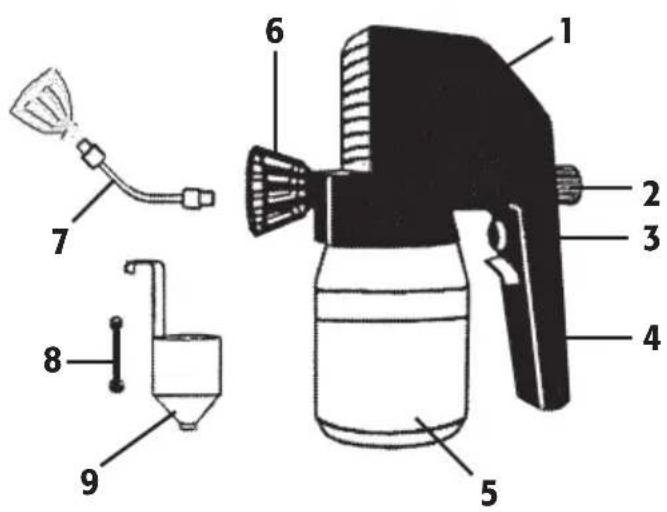 Cotech FL-999 - Malingssprøytens deler - 1