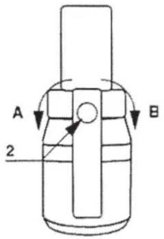 A B 2