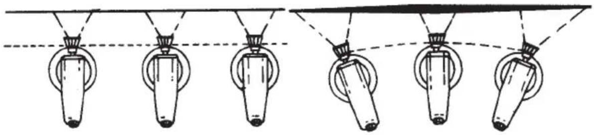 Cotech FL-999 - Hold malingssprøyten riktig - 2