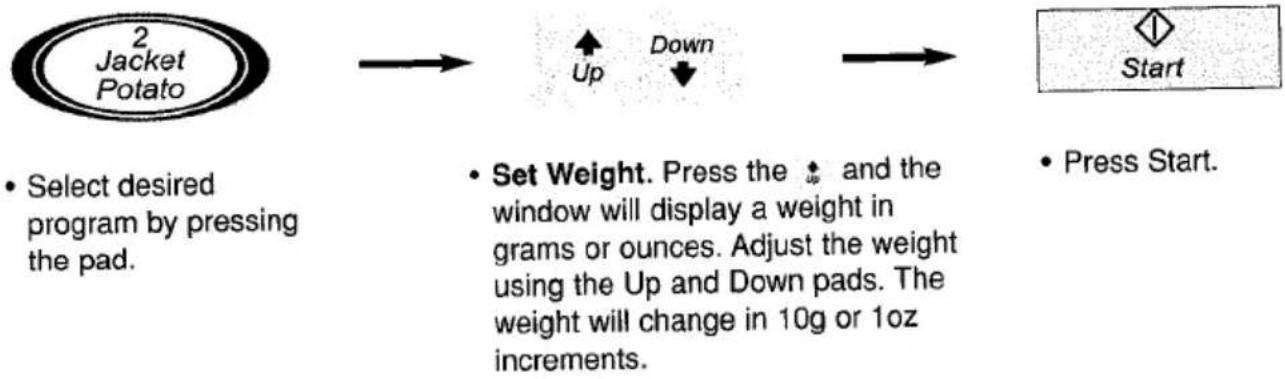 graph LR A["2 Jacket Potato"] --> B["Up"] B --> C["Down"] C --> D["Start"] E["Select desired program by pressing the pad."] --> F["Set Weight. Press the ↑ and the window will display a weight in grams or ounces. Adjust the weight using the Up and Down pads. The weight will change in 10g or 1oz incre…
