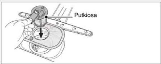 Putkiosa