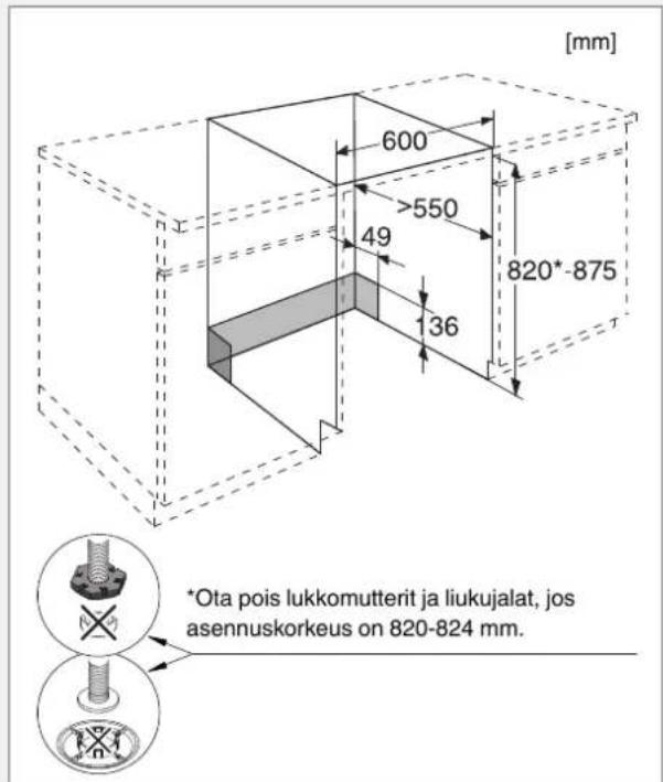 [mm] 600 >550 49 136 820*-875 *Ota pois lukkomutterit ja liukujalat, jos asennuskorkeus on 820-824 mm.
