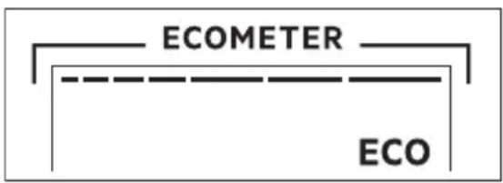 ECOMETER ECO