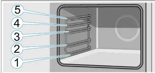 BOSCH HLS79W320U - Varusteiden asettaminen uuniin - 1