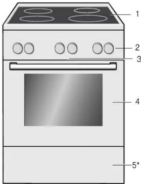 BOSCH HKA054020W - Yleistä - 1