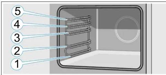 BOSCH HKA054020W - Varusteiden asettaminen uuniin - 1