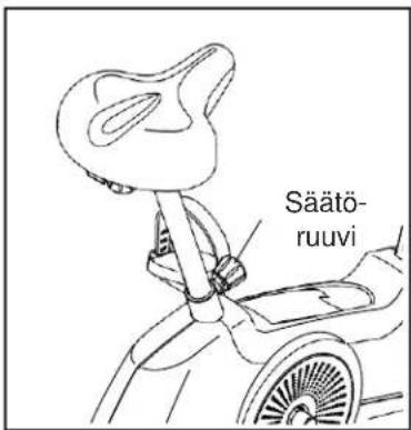 Säätö- ruuvi