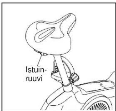 Istuin- ruuvi