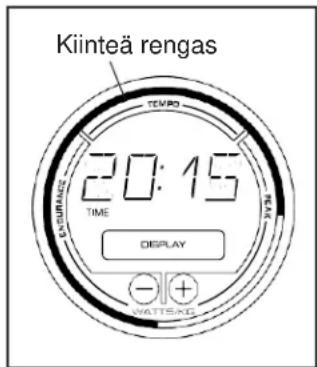Kiinteä rengas 20:15 TIME DISPLAY WATTEAG