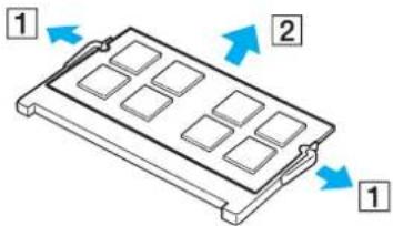 SONY Vaio VGN-CS31Z - Muistimoduulin irrottaminen ja asentaminen - 2