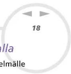 18 ella elmälle