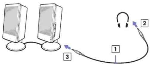 graph TD A["Desktop 1"] --> B["Switch"] C["Desktop 2"] --> D["Switch"] E["Switch"] --> F["Wireless Router"] G["Switch"] --> H["Wireless Router"] I["Switch"] --> J["Wireless Router"] K["Switch"] --> L["Wireless Router"] M["Switch"] --> N["Wireless Router"] O["Switch"] --> P["Wireless Router"] Q["Swit…