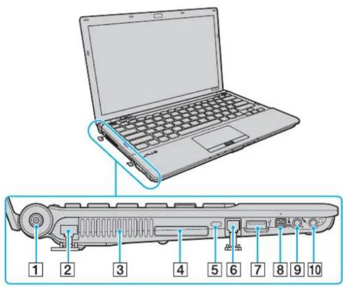 SONY Vaio VGN-Z41WD - Vasen - 1