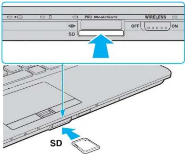 PRO MAGICGATE WIRELESS OFF ON SD SD
