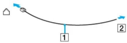 graph TD A["Start"] --> B["Step 1"] B --> C["Step 2"]