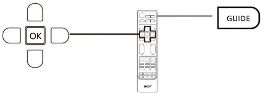 ACER AT2618MF - Navigointi EPG:ssä (Digitaalinen TV-tila) - 1