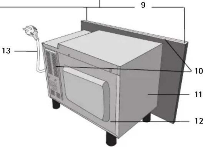 Husqvarna-Electrolux QN4136W - Mikrobølgeovnogtilbehør - 2