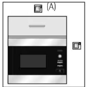 Husqvarna-Electrolux QN4136W - Sikker bruk av ovnen - 1