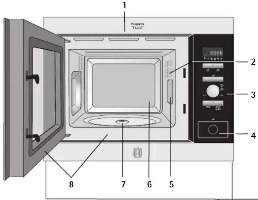 Husqvarna-Electrolux QN4136K - Mikrobølgeovnogtilbehør - 1