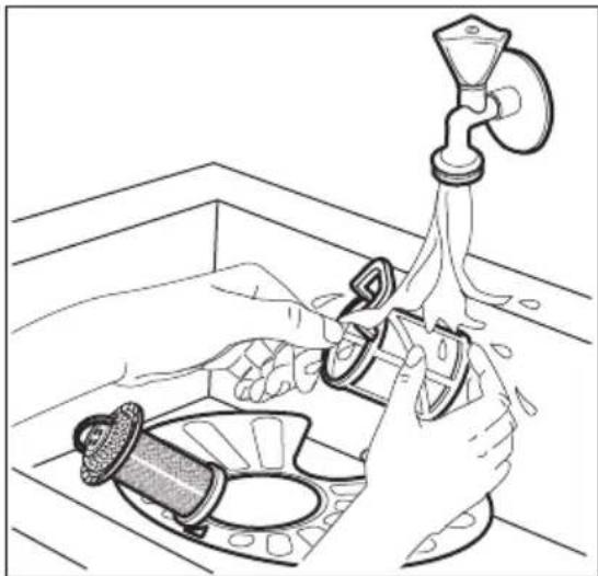 ELECTROLUX EES67100L - Cleaning the filters - 5