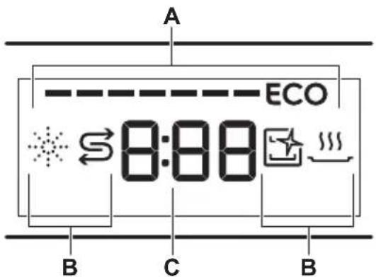 A ECO 8:88 B C B