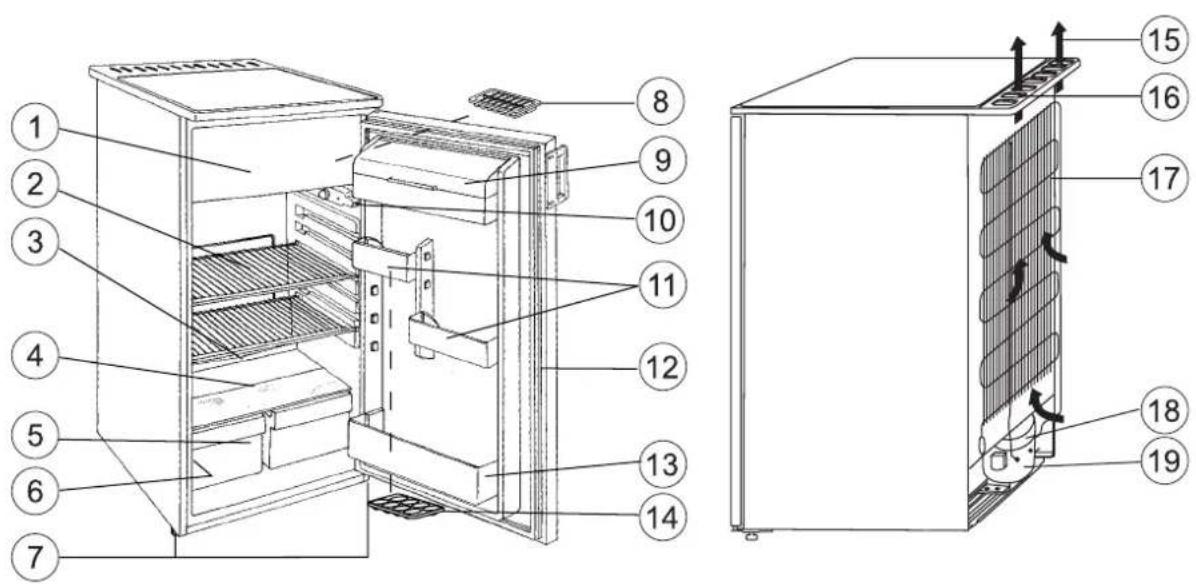 ELEKTRO HELIOS KB167 - Laitteen kuvaus - 1