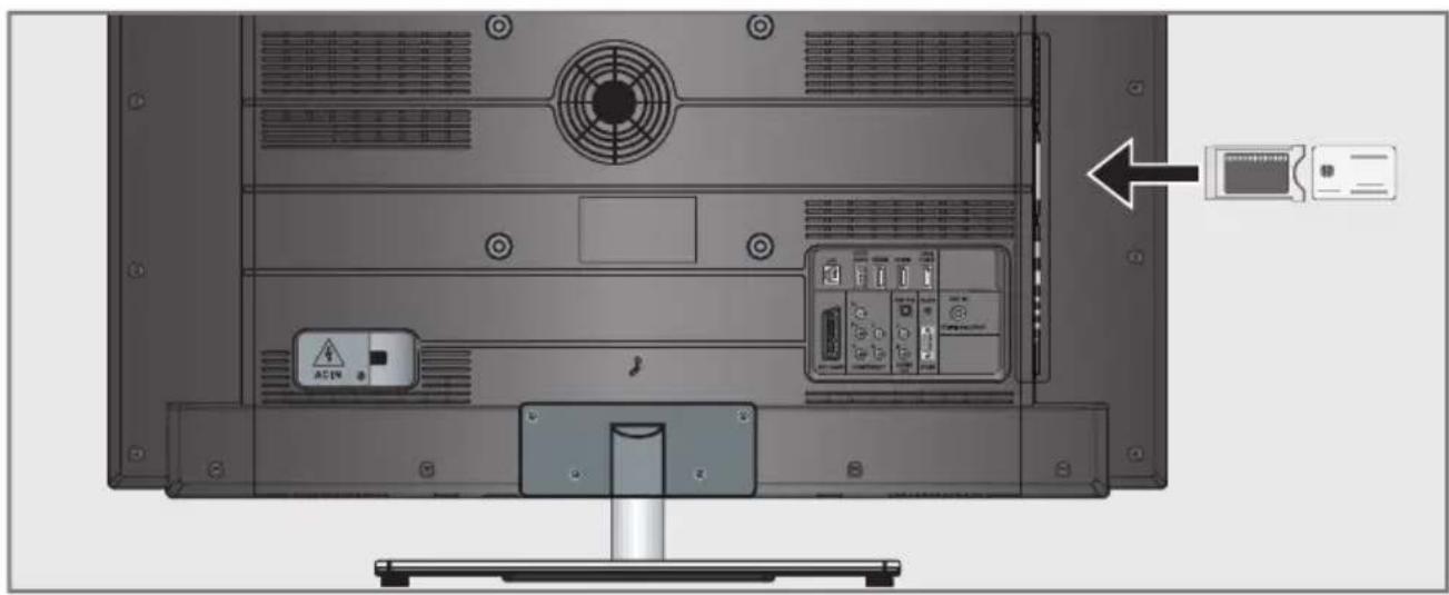 GRUNDIG 40 VLE 6339 BR - COMMON INTERFACEN (CI) KÄYTTÄMINEN \_\_\_\_ - 1